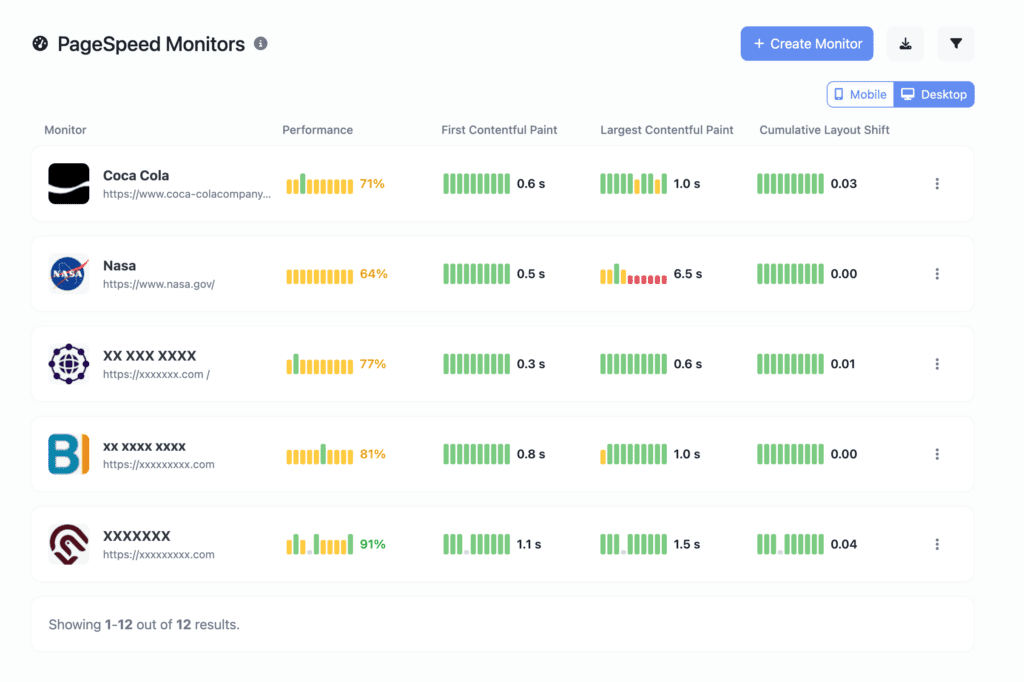 PageSpeed Monitors Tattler Tech 02 13 2026 11 09 PM - bryzora monitoring
